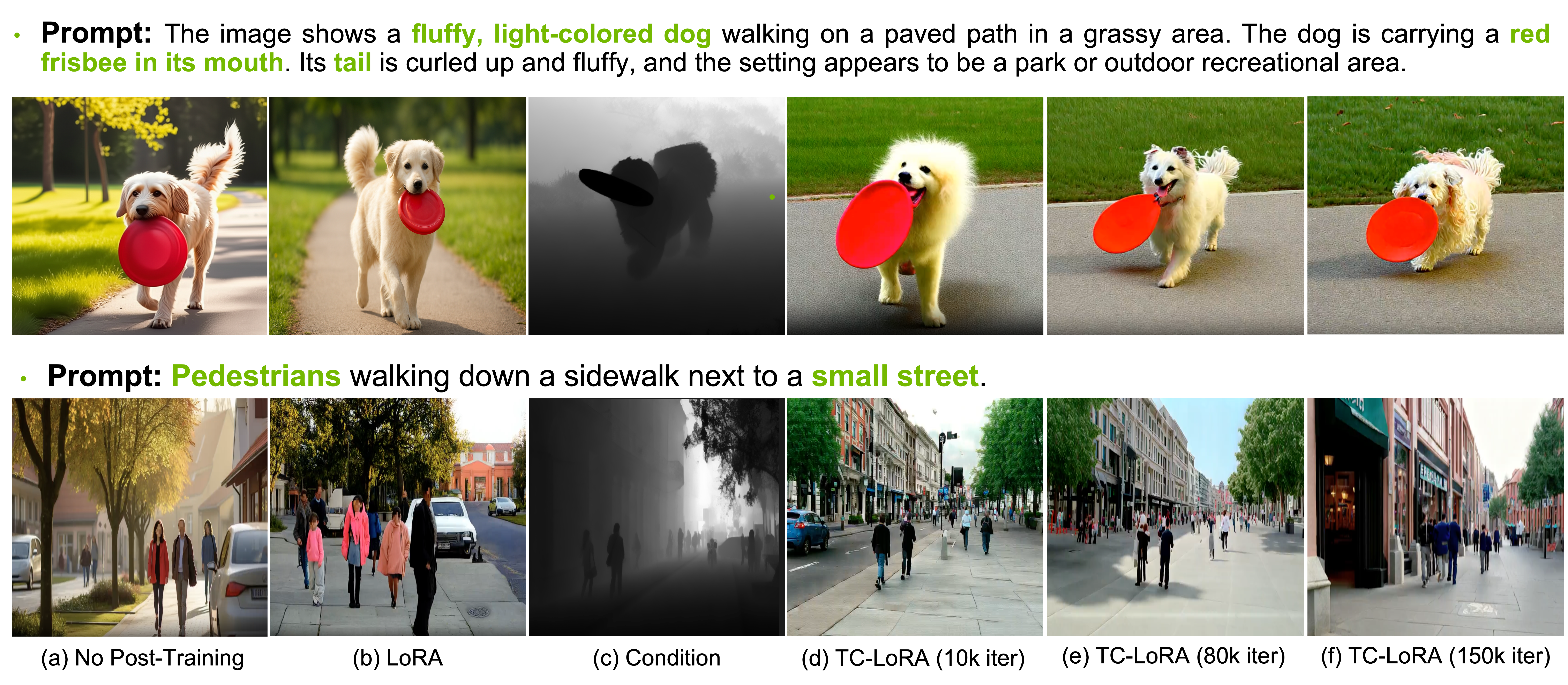 Qualitative Result 1